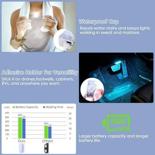 2-Piece Clip-On Running Lights for Night Safety