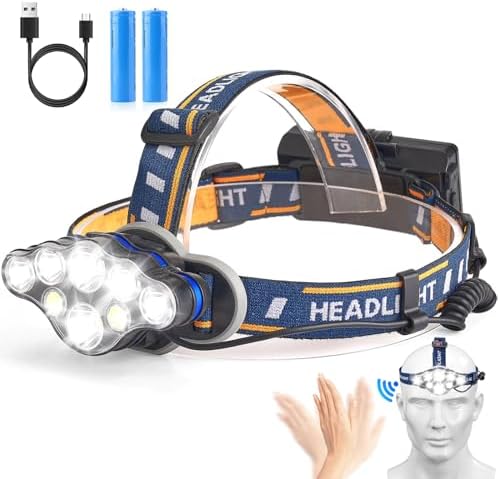 Durable 18000 Lumen Headlamp for Outdoor adventures