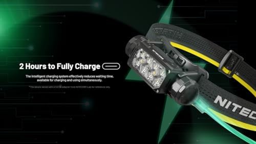 Nitecore HC65 UHE
