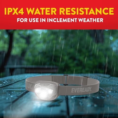 IPX4 Water-Resistant Headlamps