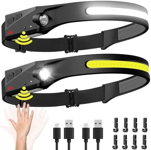 Rechargeable 230 Degrees Headlamp with Motion Sensor