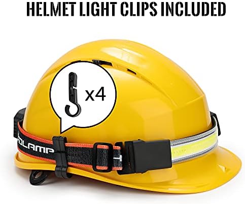 1000LM LED Headlamp