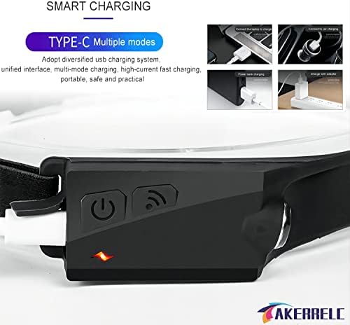 Upgrade Rechargeable LED Headlamp with Motion Sensor