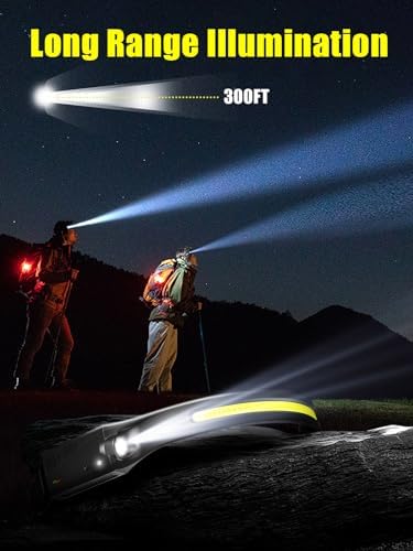 UNBON Rechargeable 230 Beam Headlamp with Motion Sensor and Hard Hat Mode