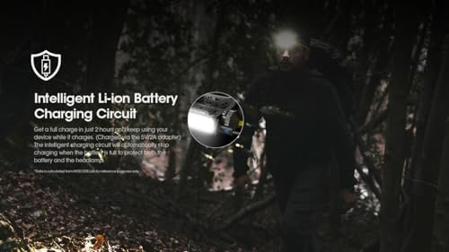 1600 Lumens Strike