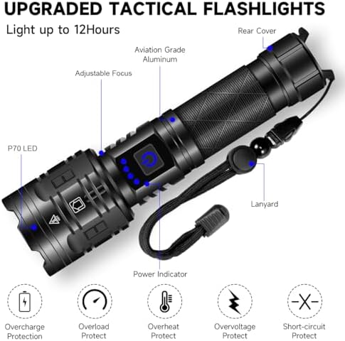Powerful emerged tactical flashlight