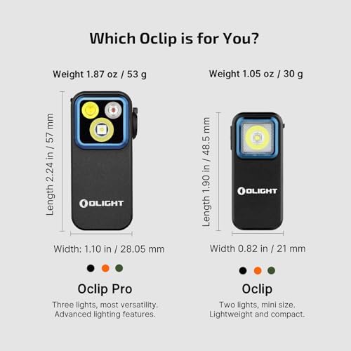 OLIGHT Oclip Pro Clip-On Led Flashlight
