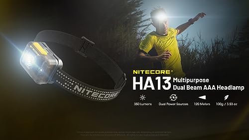 NITECORE HA13 High-Luminosity 350 Lumen Headlamp