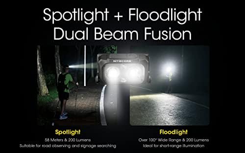 Nitecore NU25 Bright Durable Headlamp for Hiking Backpacking