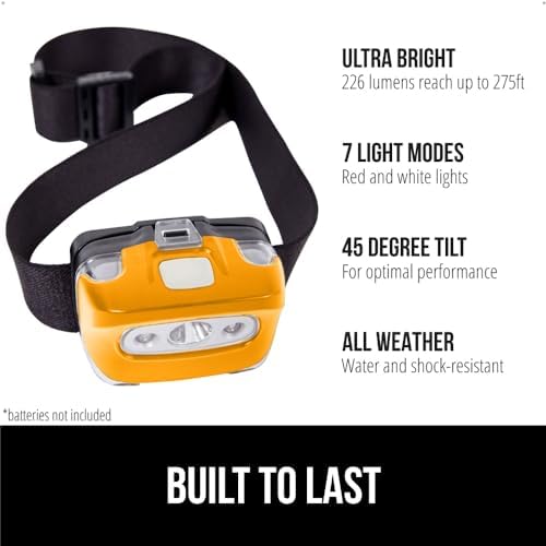 Gorilla Grip Ultra Bright Headlamp