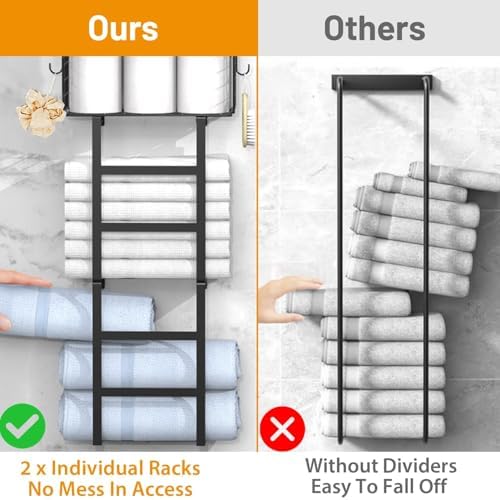 10-in-1 Towel Organizer