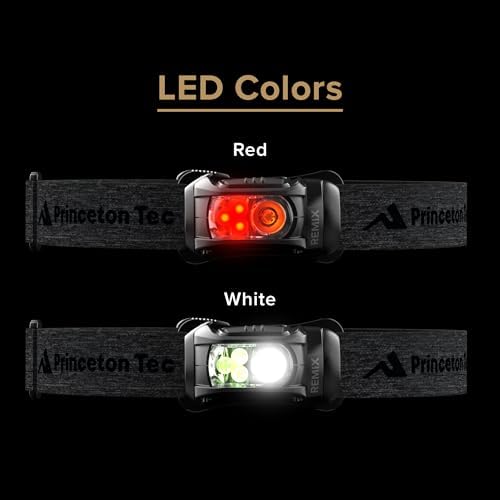 Maxbright Headlamp