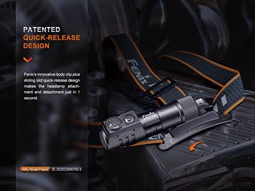 Bright Side 2700 Lumen Headlamp