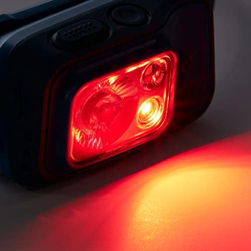 Portable Rechargeable LED Headlamp with 400 Lumen