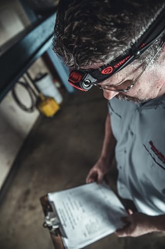 Streamlight Twin-Task 375-Lumens Headlamp