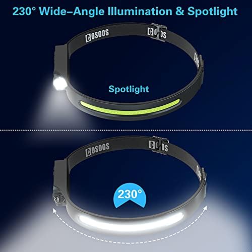 COSOOS Rechargeable 1000 Lumen Headlamp
