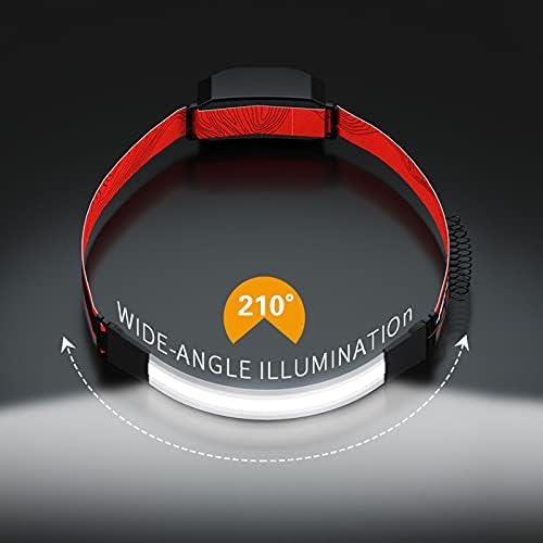 Cosoos Rechargeable LED Headlamp