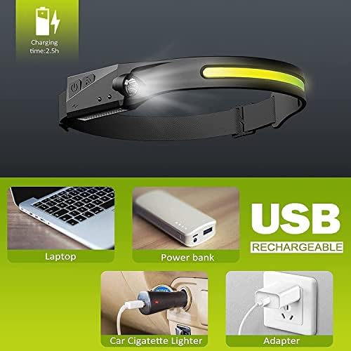 Bright 230 Rechargeable Waterproof Motion-Activated Compact Headlamp for Hiking and Camping