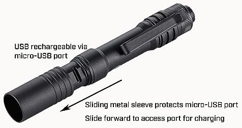 Streamlight MicroStream 250