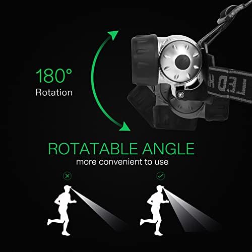 VIVOSUN 2 Pack 19 Bulb Green Light Headlamp for Grow Room