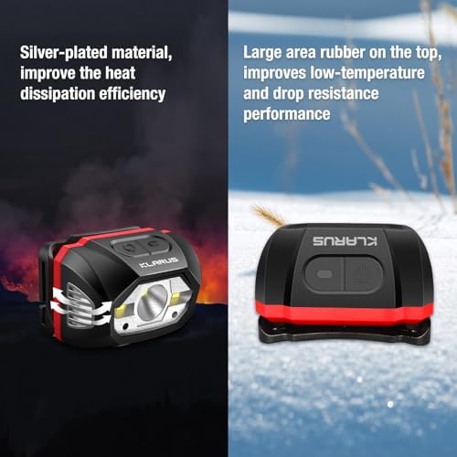 Kluvah HM1 70-Hour Waterproof Rechargeable Headlamp with Motion Sensor