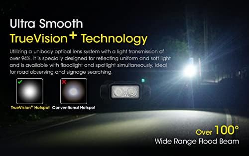 Nitecore NU43 - 1400 Lumens Eco-Sensa USB-C Rechargeable Headlamp