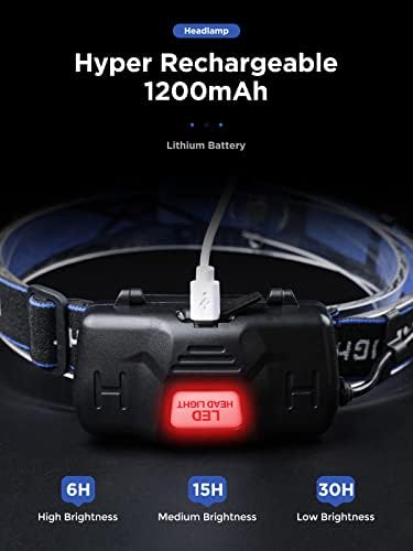 1500-lumen waterproof headlamp for camping hiking and cycling