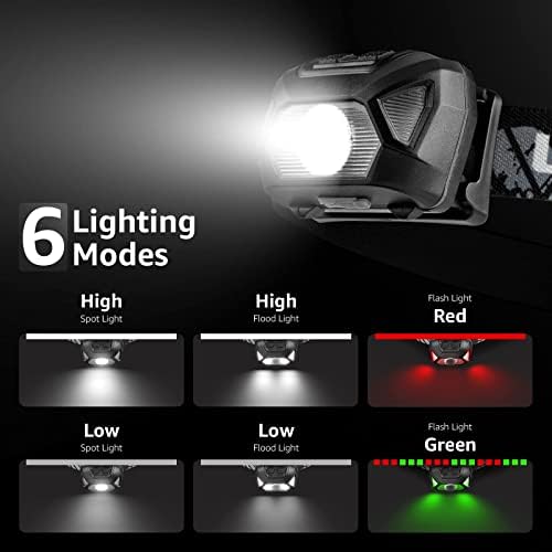 STILLcamp H20 Headlamp