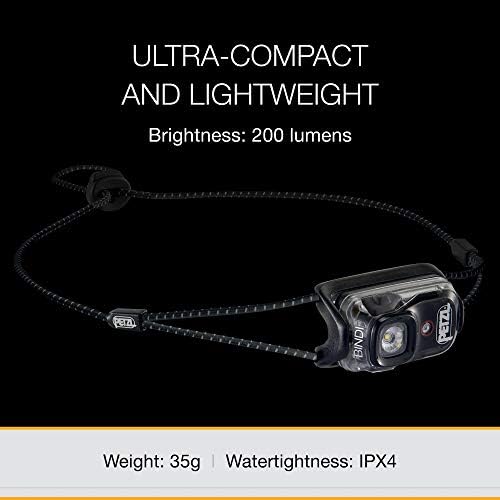 PETZL BINDI Headlamp Compact Rechargeable and Perfect for All Activities