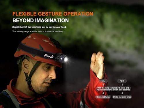 Fenix 1000 Lumen Headlamp