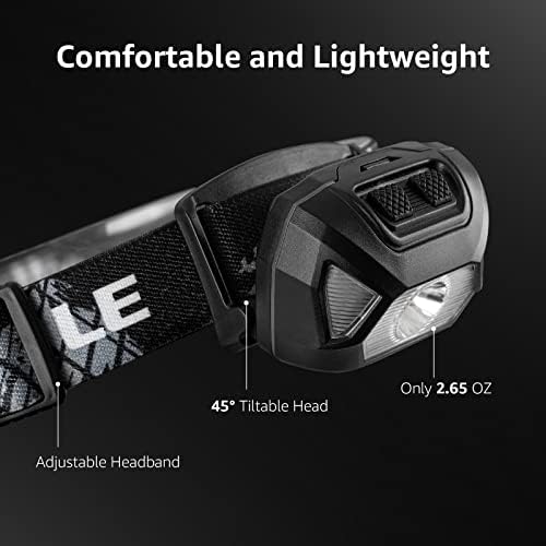 STILLcamp H20 Headlamp