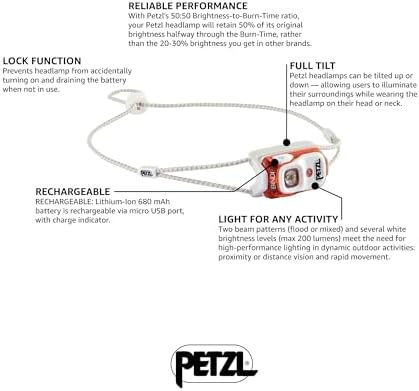 Compact Rechargeable Headlamp for Daily Activity