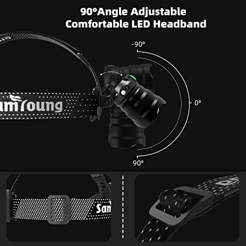 100000 LM LED Headlamp with Induction Function for Camping Hunting