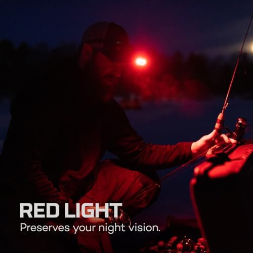 NEBOMYCRO 500 Lumens Rechargeable LED Headlamp