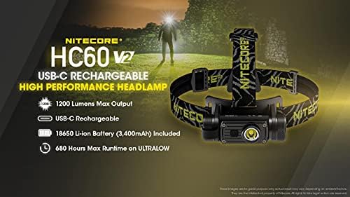 Rechargeable Headlamp Combo with 10000mAh Power Waterproof and Eco-Friendly