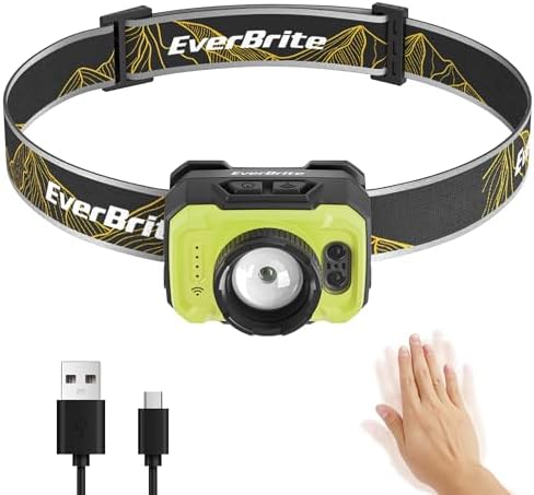 4-in-1 Rechargeable Headlamp