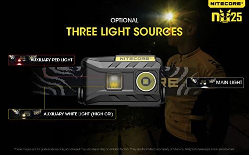 Nitecore NU25 360 LUMEN Headlamp