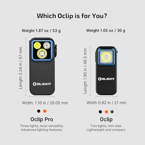 Perun 2 Mini 1000 Lumens 10-Day Light
