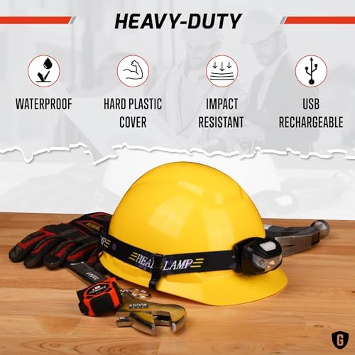 Hands-Free Rechargeable Hard Hat Light with 12-Hour Power Source