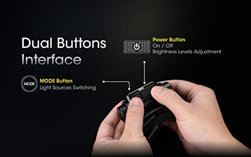 Nitecore NU43 Rechargeable Headlamp
