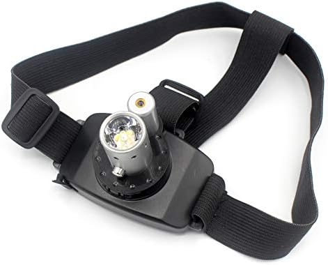 Lalomo Rechargeable LED Headlamp
