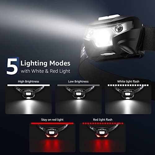 Sturdy 2-Piece LED Headlamp for Camping Hiking