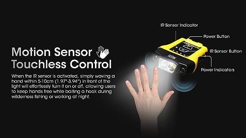 Nitecore NU11 Clip-On Cap Light Headlamp