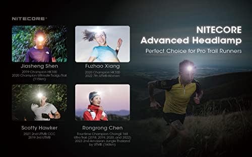 Eco-Friendly LED Headlamp 550 Lumens Lightweight Rechargeable