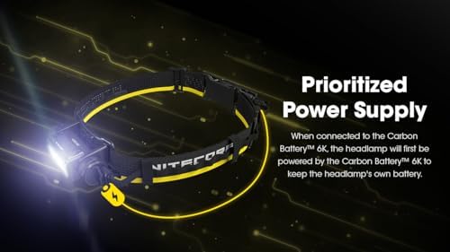 Nitecore Carbon Battery 6K Kit