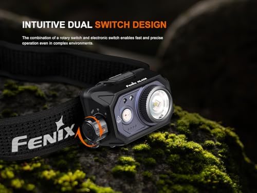 Fenix 1000 Lumen Headlamp