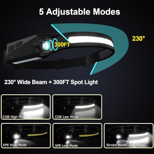 Ewenele Rechargeable Headlamps Wide Beam Motion-Activated 230 for Adults