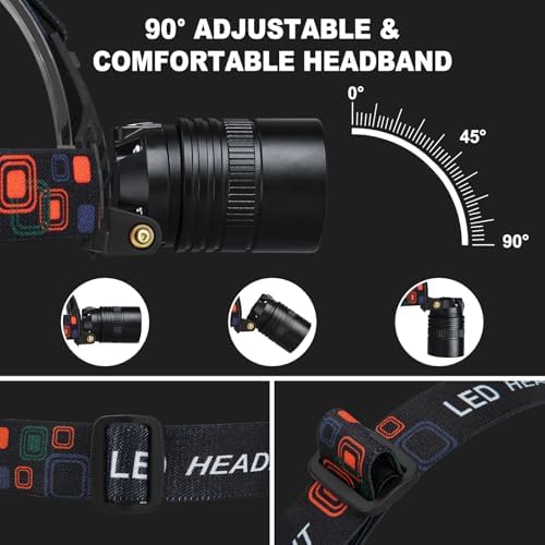 SKNSL Rechargeable Headlamp 2Pack with 3 Modes and 90 Adjustability