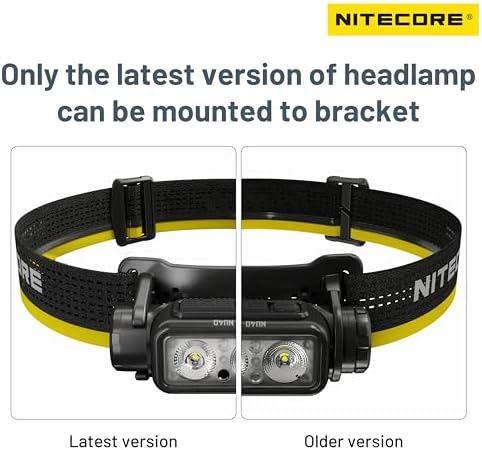 Nitecore HLB40HMB1 Headlamp Bracket Set - Durable Universal Design