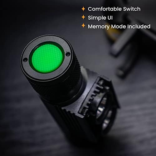 Epic 1200 LUMEN Headlamp
